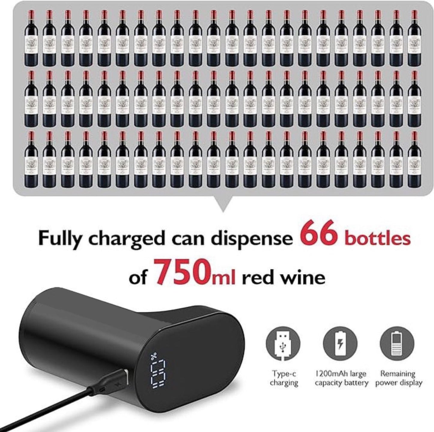 SMART WINE/LIQUOR ELECTRIC DISPENSER (BUY 1 GET 1 FREE )
