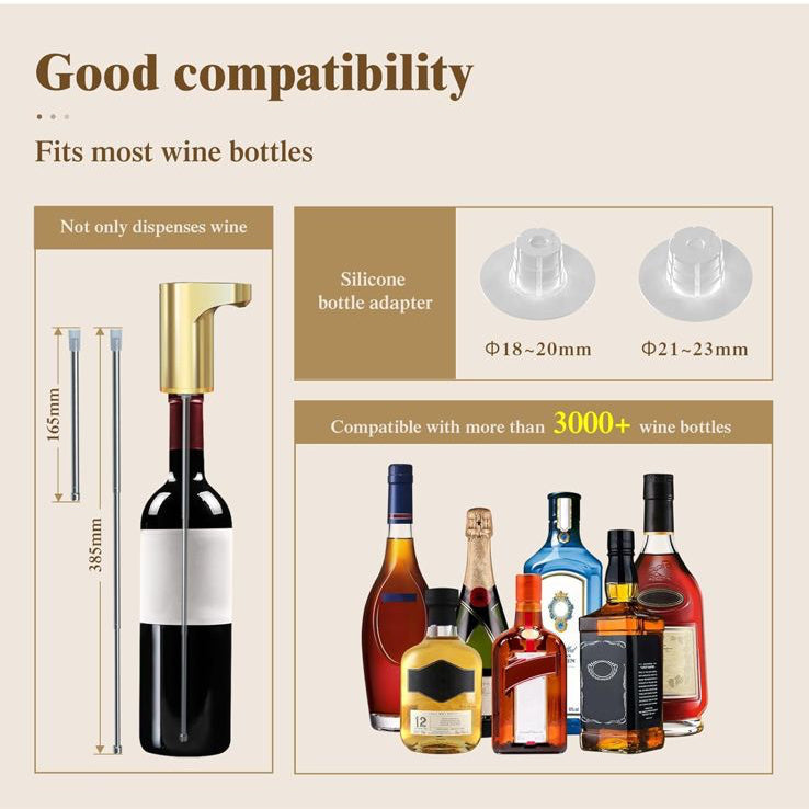 SMART WINE/LIQUOR ELECTRIC DISPENSER (BUY 1 GET 1 FREE )