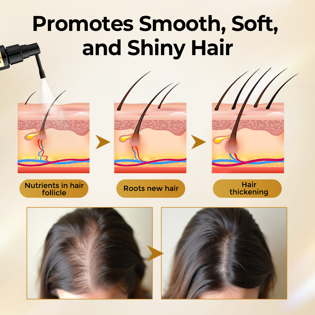 CollagenGrow Hair Restore Spray
