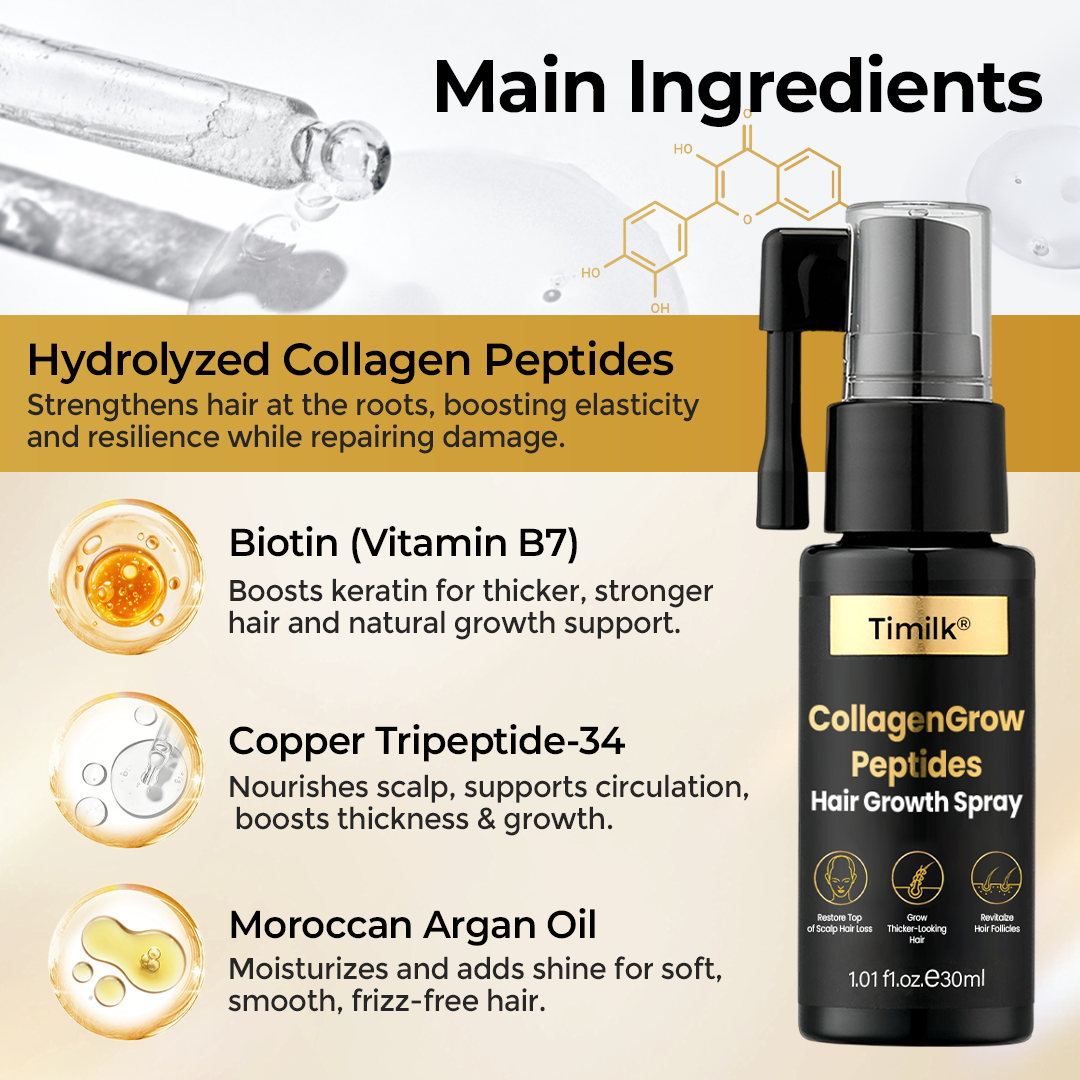 CollagenGrow Hair Restore Spray