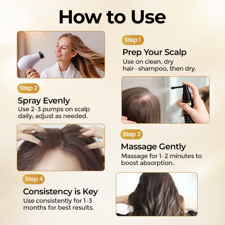CollagenGrow Hair Restore Spray